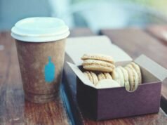 Weekend Mode – Relaxing